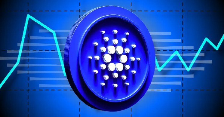 Цена ADA падает на 13%, так как кошельки Cardano прыгают на 400 000