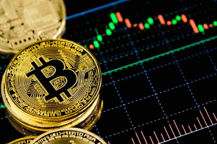 ИИ прогнозирует цену биткойнов за 1 июня 2025 года