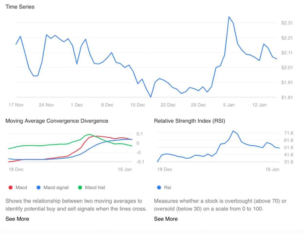 xrp-technical-analysis-Happy_Coin_News