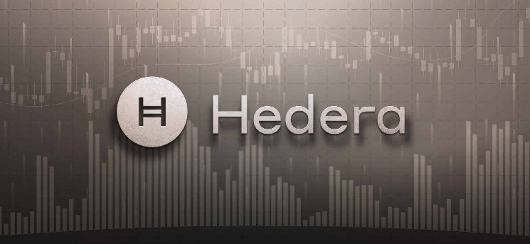 Hedera объединяет усилия со Всемирным экономическим форумом для продвижения развития цифровой идентификации