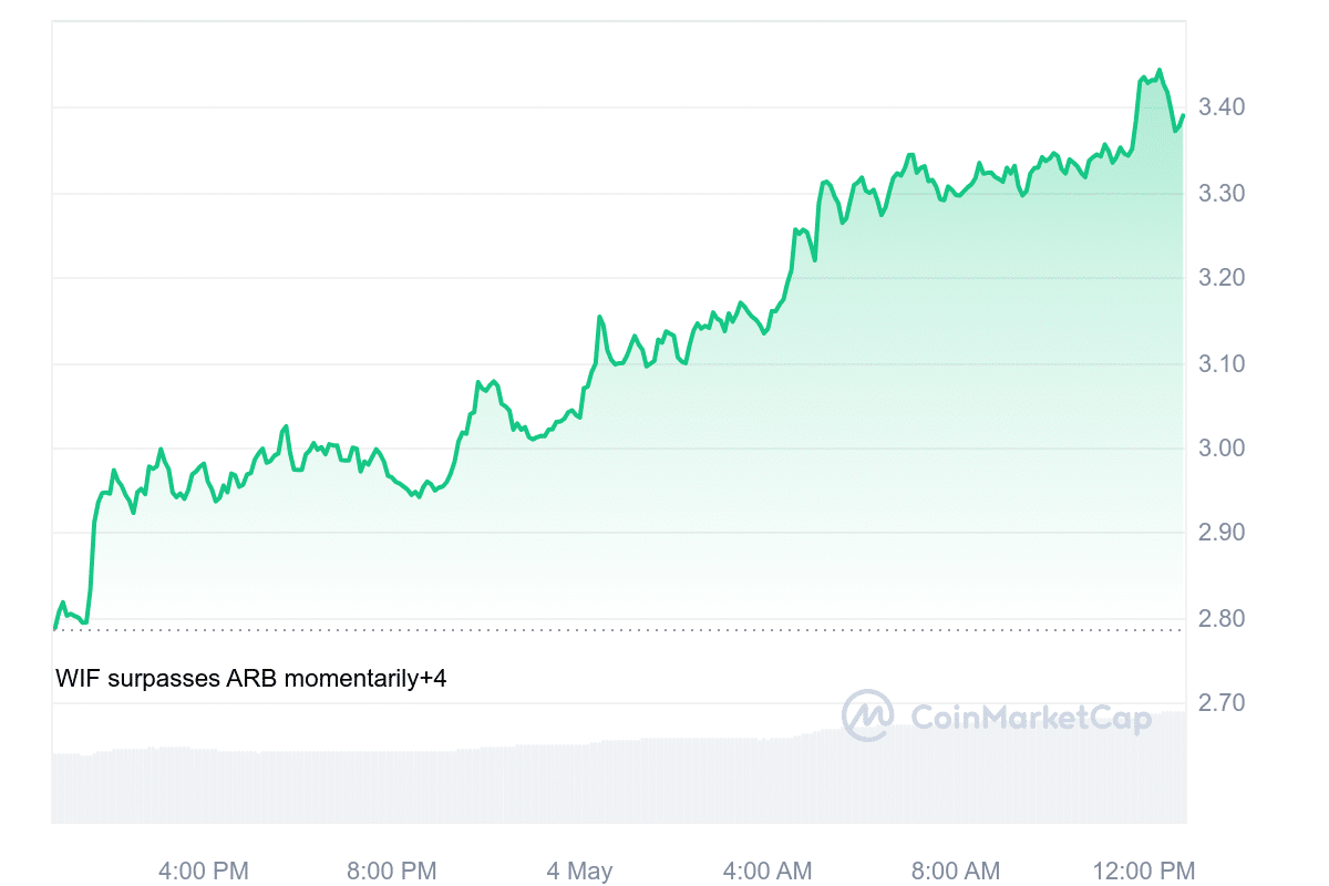 16 сентября 2023 год