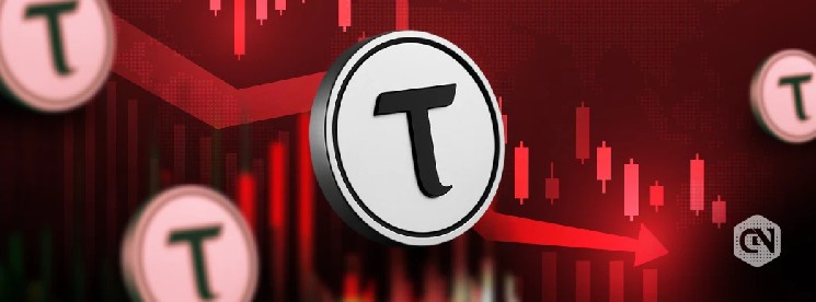 Bittensor (TAO) Price Drop 5% As BTC Slips Below $66,000