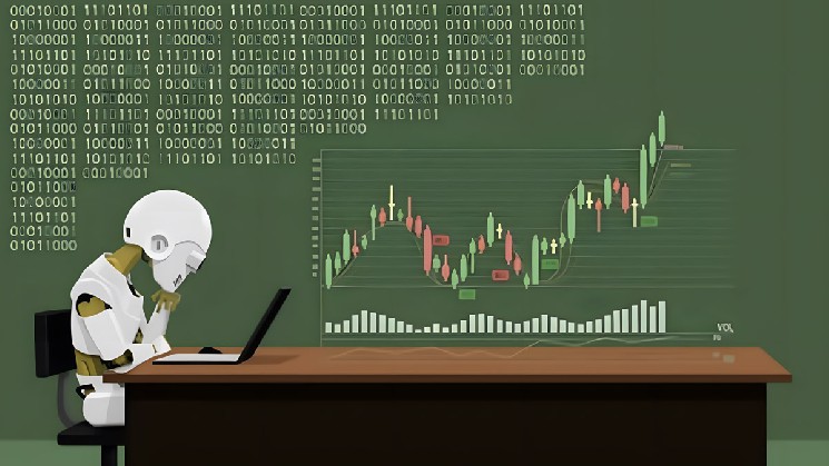 Как использовать Grok для получения торговых сигналов по криптовалютам