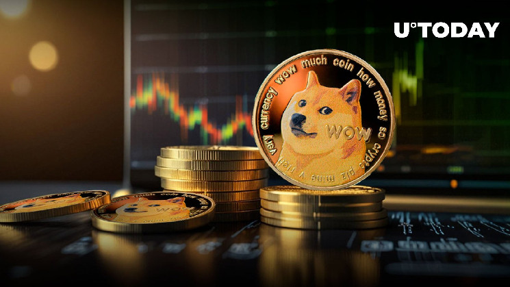 Dogecoin (DOGE) добавляет еще один ноль: что происходит?