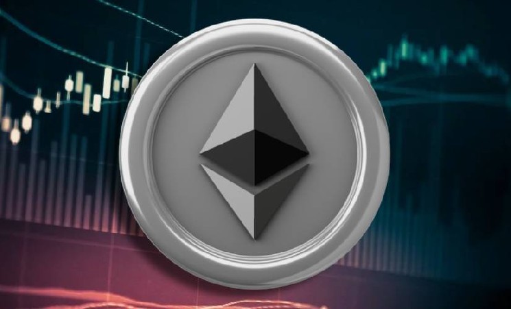 Доля ETH демонстрирует разворот после обновления минимумов