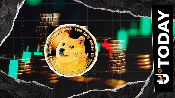 Dogecoin to $0.10? What April Trend Says