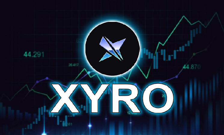 Токен $XYRO, инкубированный CoinMarketCap, выходит на криптовалютный рынок