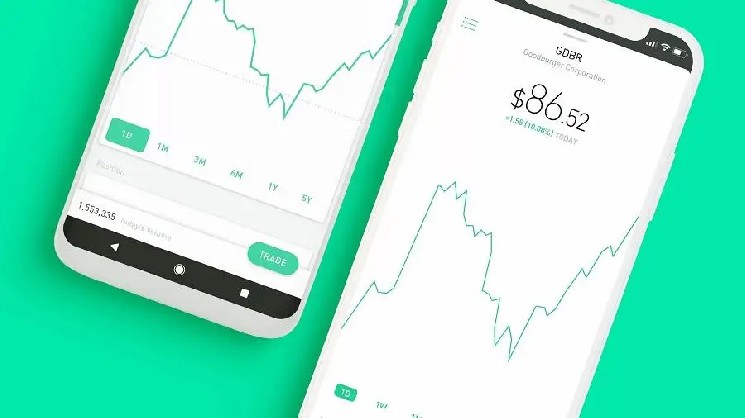 Robinhood разрабатывает блокчейн «военного уровня»