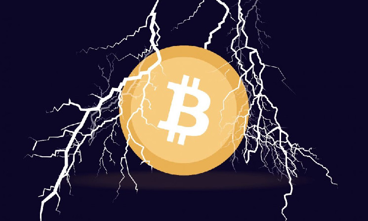 Стоимость Lightning Network напрямую коррелирует с ценой биткоина