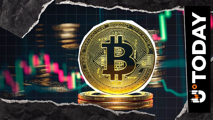 Bitcoin Surges Above Key Moving Average, Key Resistance About to Crack