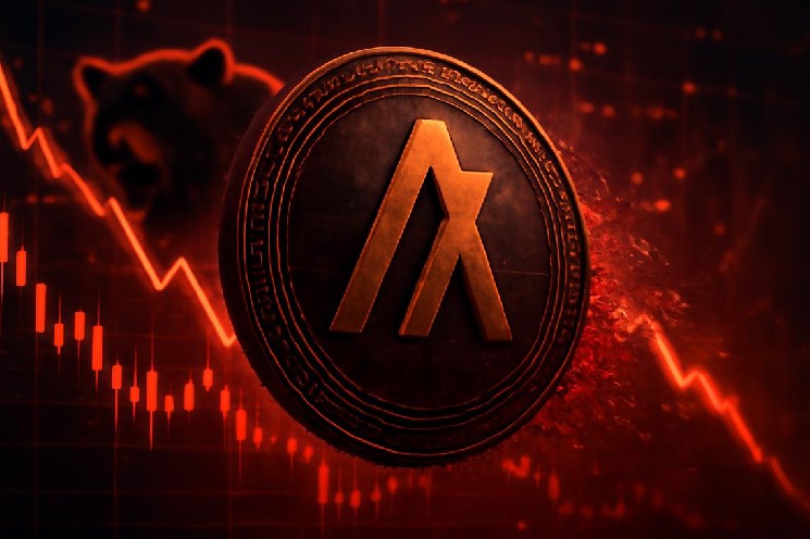 Анализ ALGO: 7 ключевых уровней, за которыми стоит следить на этой неделе на фоне слабого импульса