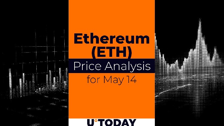 Прогноз цен Ethereum (ETH) за 14 мая