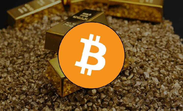 Корреляция Bitcoin с золотом достигла 7-месячного минимума