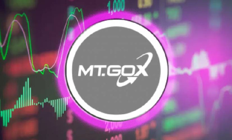 В K33 Research предупредили о риске выплат Mt.Gox