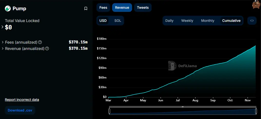 Meme Coin Showdown: Token Mill vs. Pump.fun in the Battle for Meme Coin Supremacy