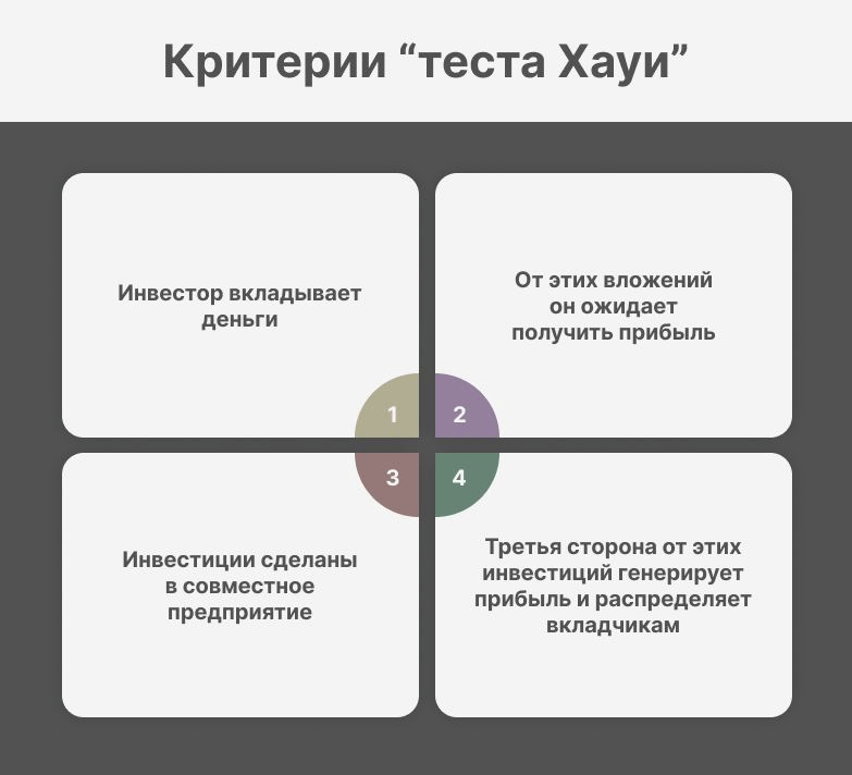 Критерии зачета