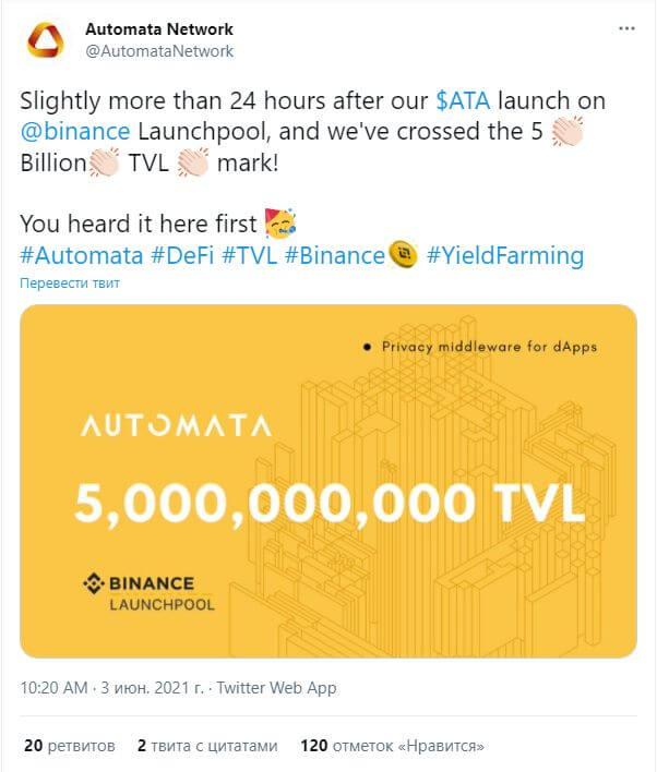 Токенсейн ATA на Binance Launchpool обеспечил приток $ 2,4 млн