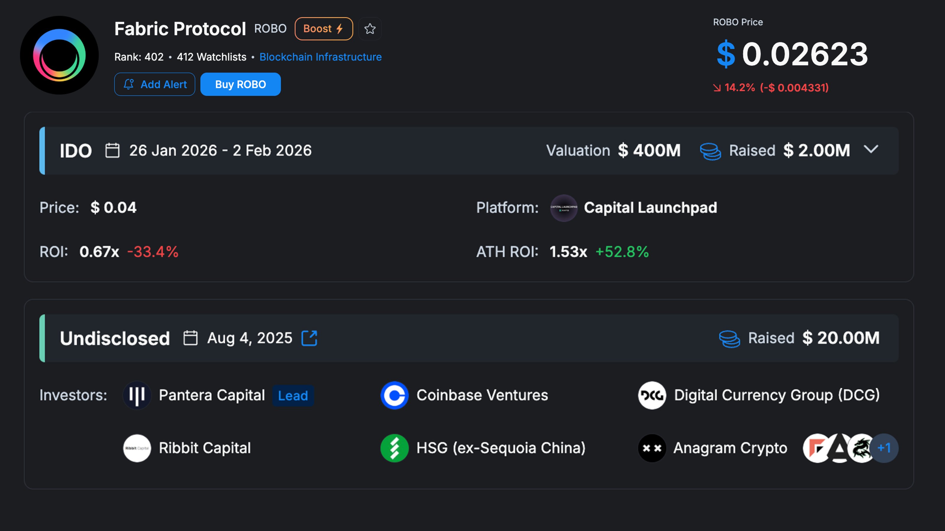 Криптовалюты, Рынки, Токены, Анализ рынков
