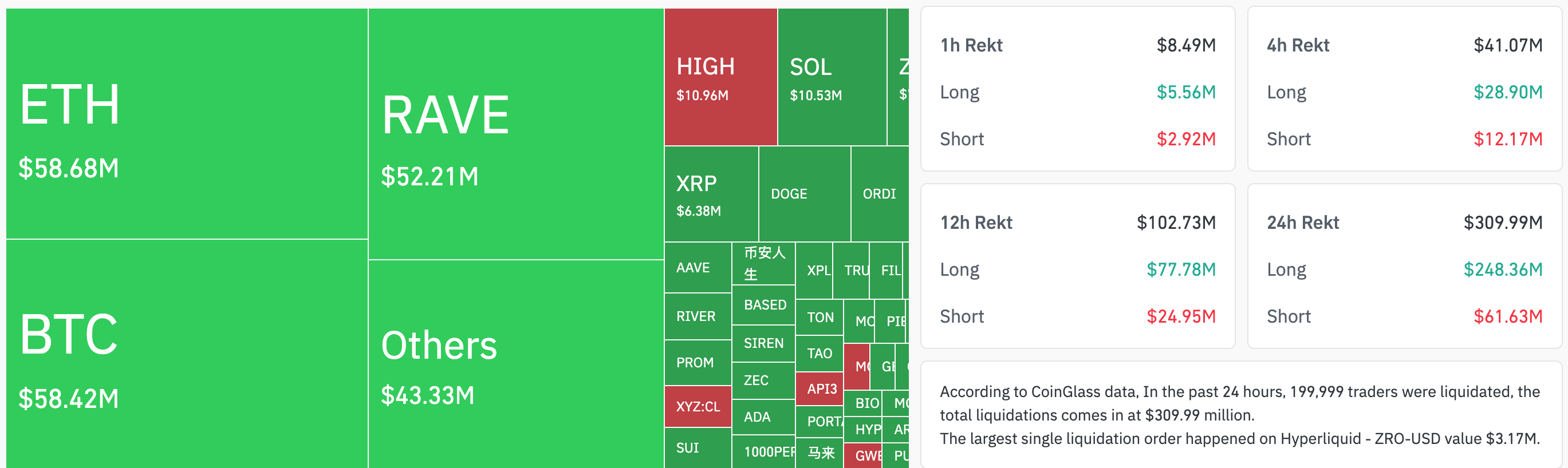 Биткоин: обзор за 19 апреля &mdash; новая блокада и риск стагфляции давят на рынки