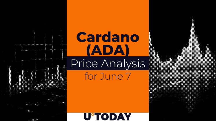 Прогноз цен Cardano (ADA) за 7 июня