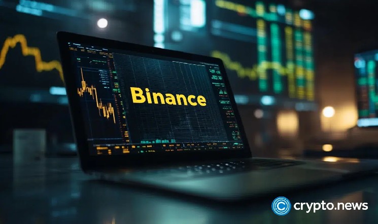 Binance Launchpool's Init, который дебютирует на Cexs, в качестве сельского хозяйства ближайшего к выводу