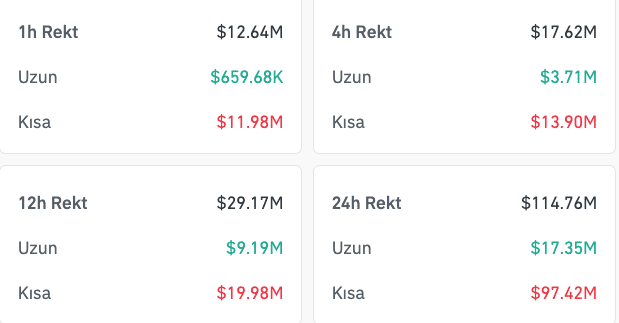 Bitcoin Melebihi $45.000 Akankah Kenaikan Berlanjut Analis Berpengalaman Dievaluasi!