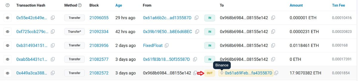 m2-hacker-binance-sent-eth