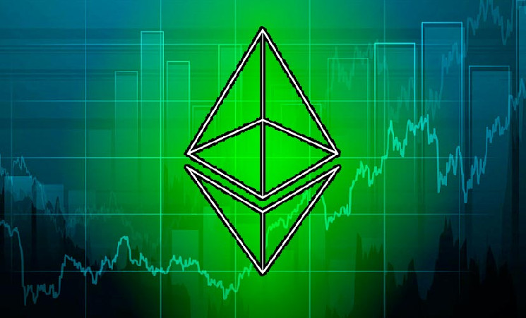 Дневной объем торгов Ethereum-опционами достиг рекордного экстремума