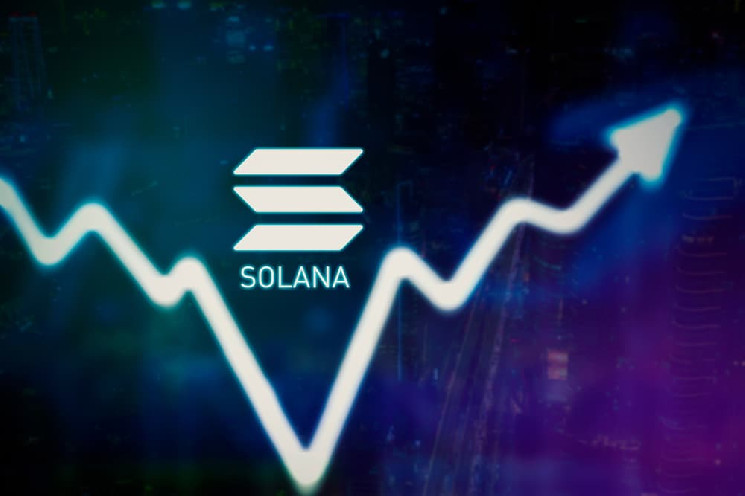 Solana подскочила на 40% за месяц, несмотря на действия SEC и делистинг