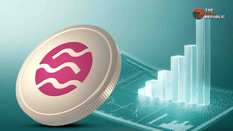 SEI Price борьба продолжается, несмотря на новые максимумы в объеме DEX