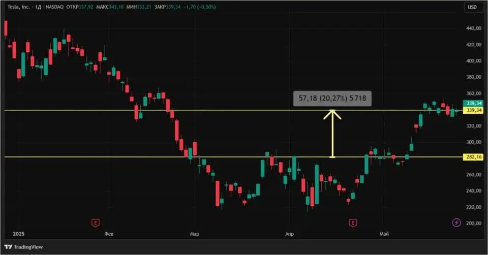 25052025010.jpg 25052025010.jpg