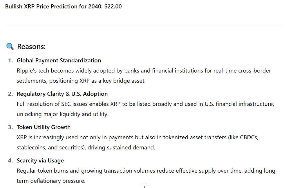 Вот сколько XRP вам нужно уйти в отставку к 2040 году Вот сколько XRP вам нужно уйти в отставку к 2040 году