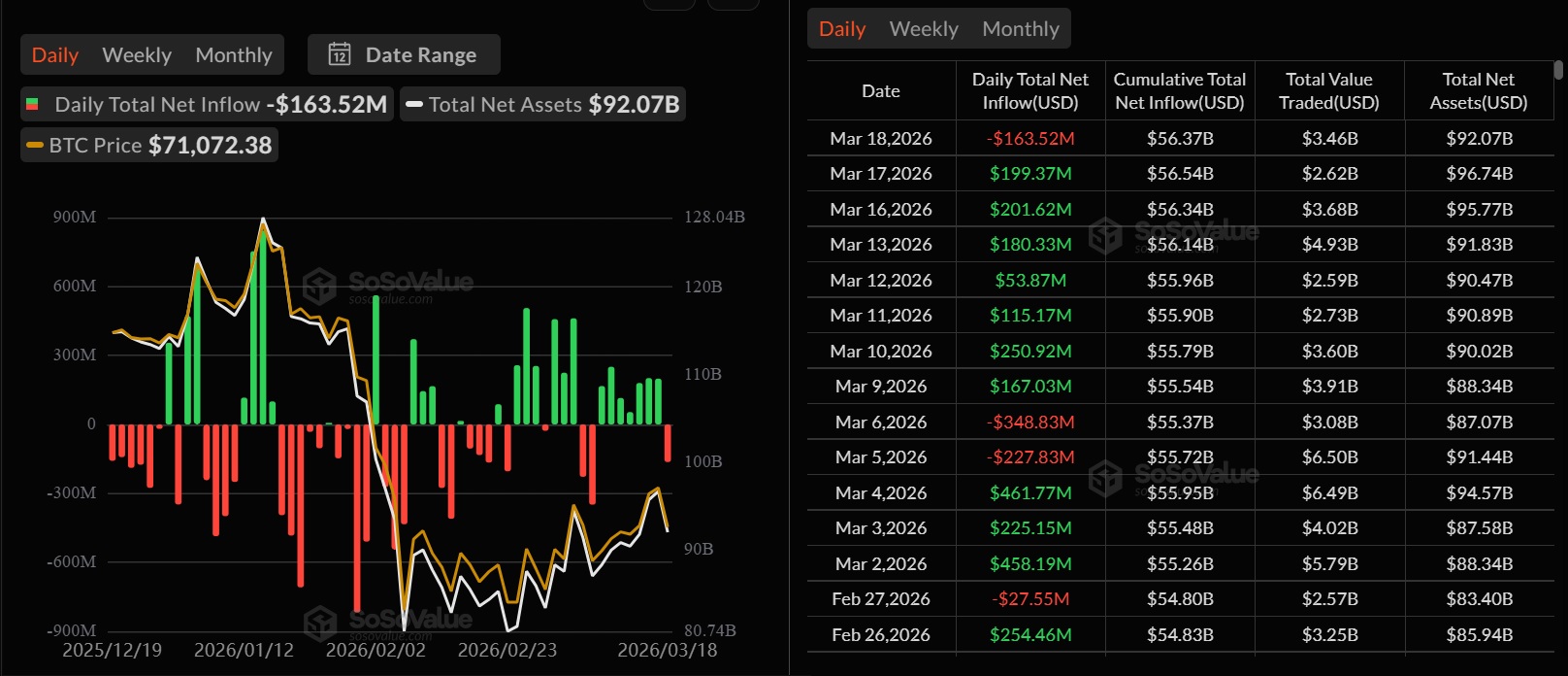 Криптовалюты, Эфириум, Массовое принятие, Рынки, Анализ цен, Анализ рынков