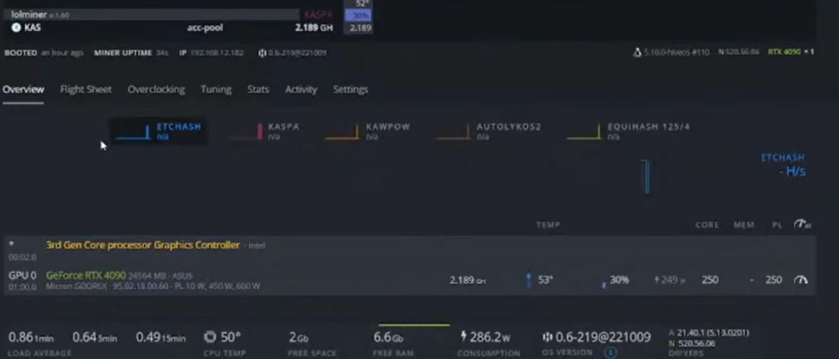 hash rate video card rtx 4090 kaspa
