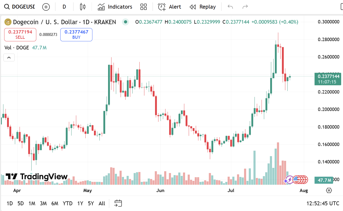 Трейдер объяснил, почему MEXC может рухнуть по сценарию FTX Трейдер объяснил, почему MEXC может рухнуть по сценарию FTX