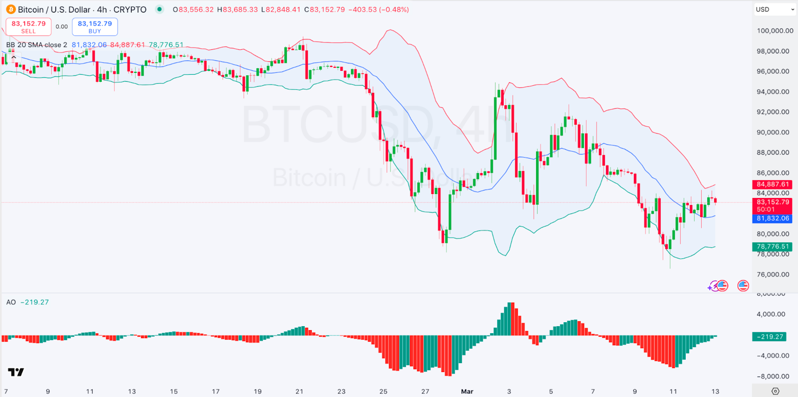 Daily Market Review: BTC, ETH, PI, PEPE, IP 2 AD 4nXdd0KWpxZUr6HsaejqVFksrlJ3wUvTs2ujdtuMmz9Z93jqu p3EE41EHcK7P53nwduK7wTeM84eSW4KmQeXgU7kLGx 0kDlfV3rGyK ZACRGv0QW4jU6QwPJ25Cu8hr6GwbfkD?key=QdnJ4sGOiDQIf9jAXdfBJiYI
