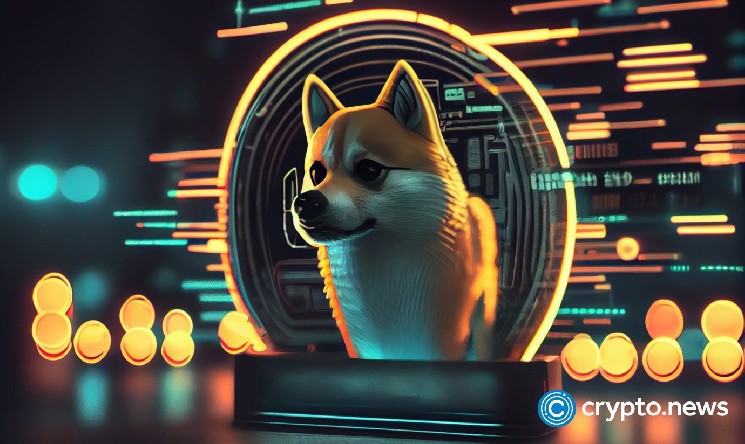 Прогнозирование цены Dogecoin: фьючерсный спрос и корпус момента ETF за 1 доллар США