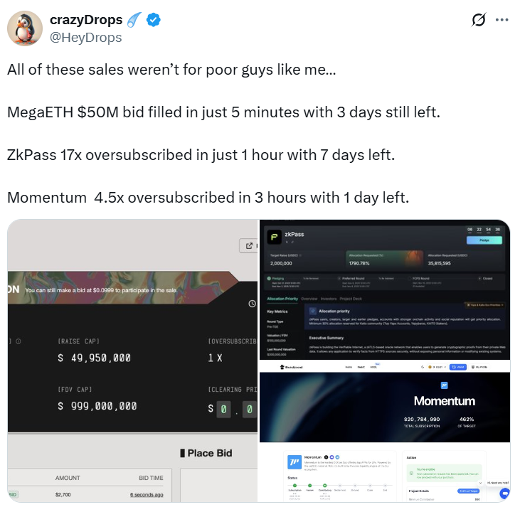 Розничная торговля вкладывает 1,4 миллиарда долларов в ICO MetaETH, zkPass и Momentum с «переподпиской» Розничная торговля вкладывает 1,4 миллиарда долларов в ICO MetaETH, zkPass и Momentum с «переподпиской»