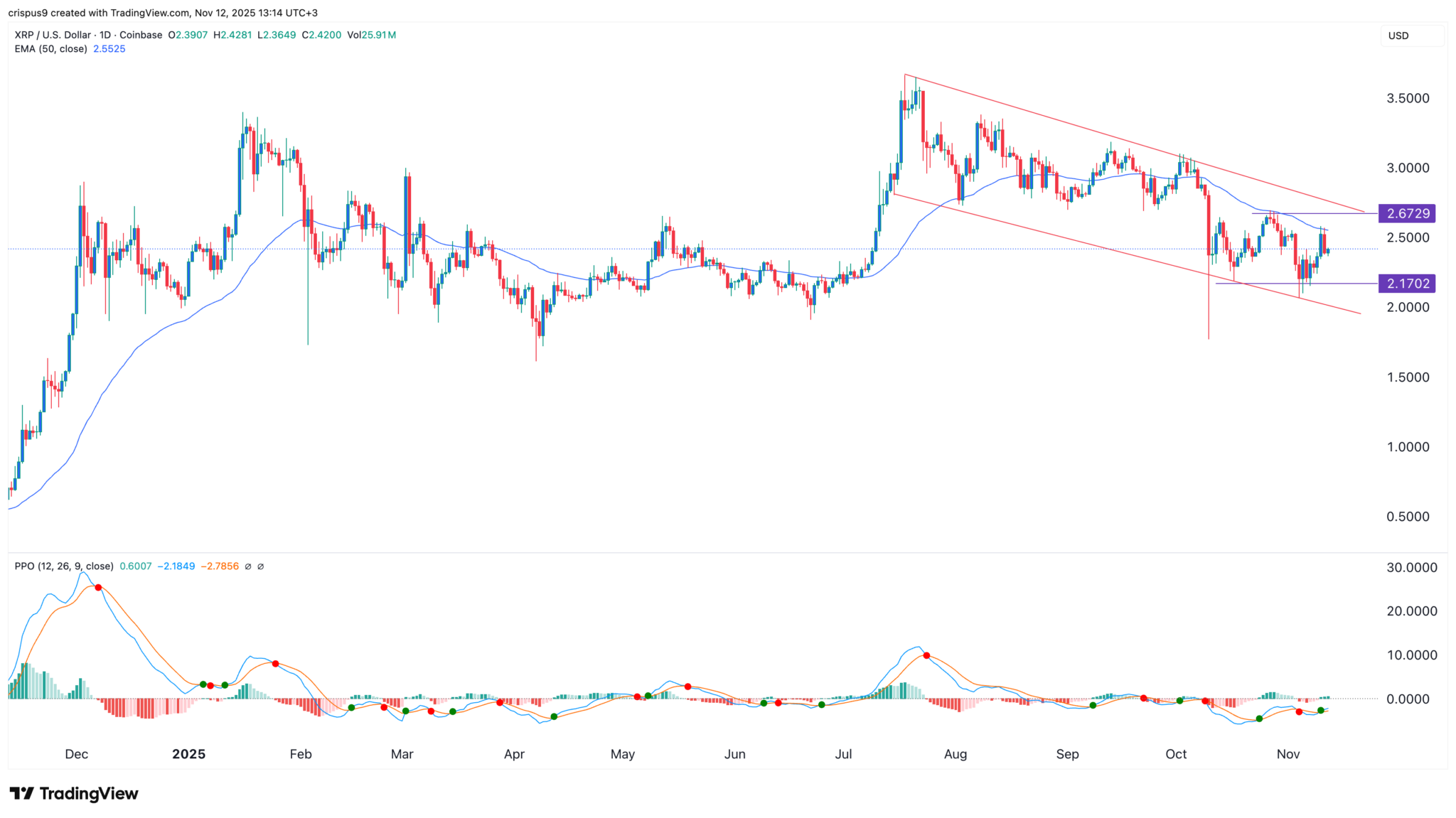 b1e0becb9c0f7458e4c7abbf685f6bd618d903a9