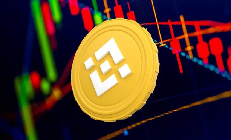 Капитализация проектов на Binance Alpha выросла до ,19 млрд на фоне новых листингов