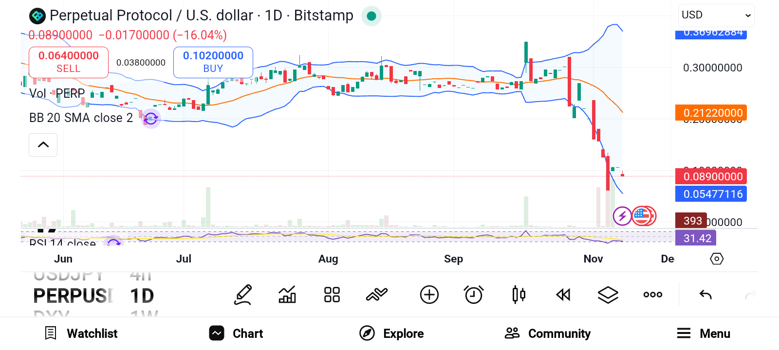 b2924501f0728a505fa3dd8caaee640b89b167ba