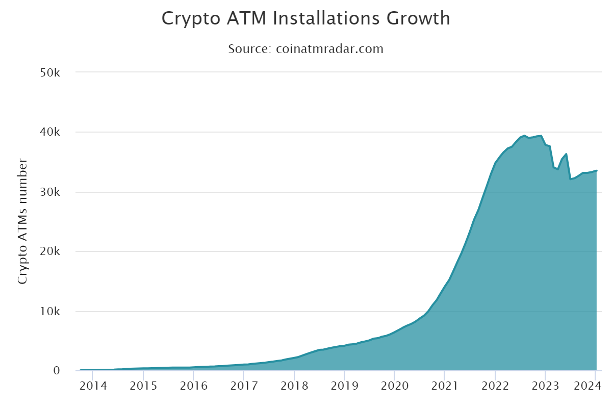 2023 ATM 11