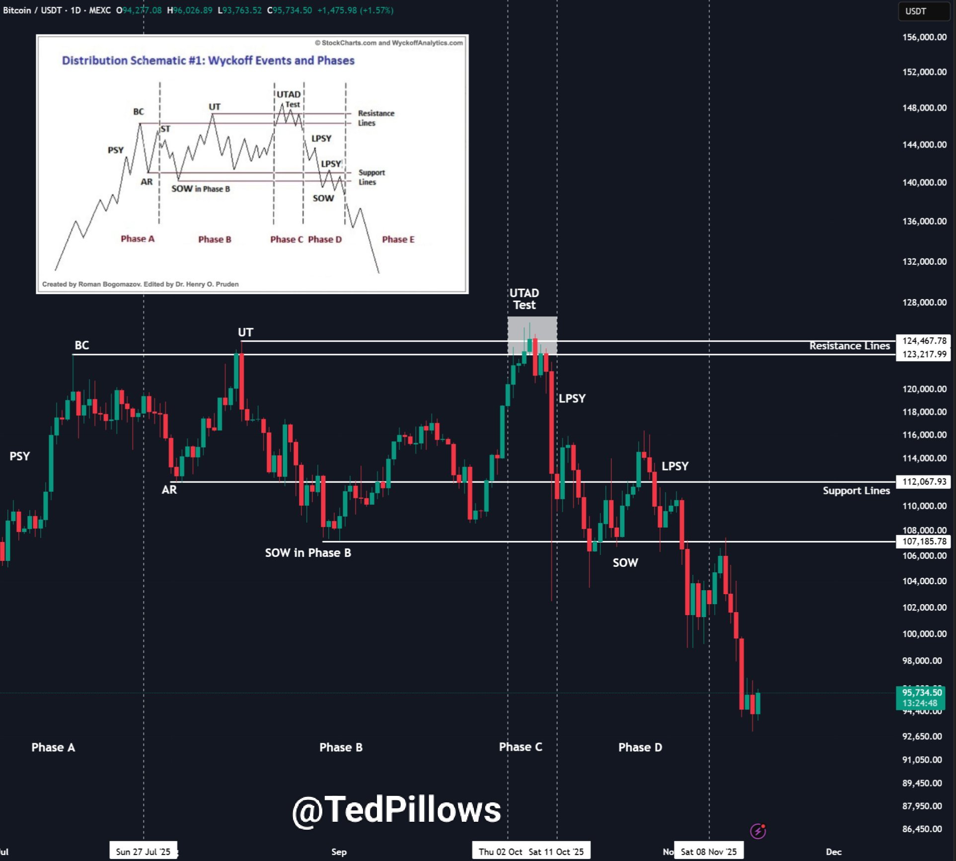 b3a0476df27331eab8a5dab6239dd51d719c93d8