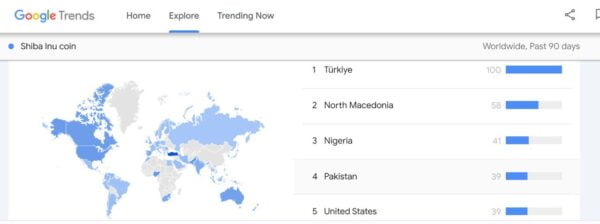 Google Trends Data