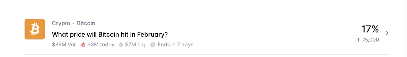 Biggest Polymarket Number For <span class=