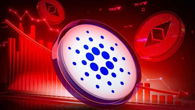 Cardano Price с риском на фоне модернизации Pectra от Etheraum - вот почему