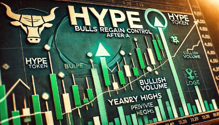 Hype Bulls восстанавливают контроль после резкого восстановления - приближаясь к ежегодным максимумам?