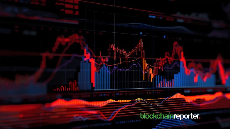 Crypto Spot Trading Volume Falls 21.7% in July, All 14 Exchanges Post Declines