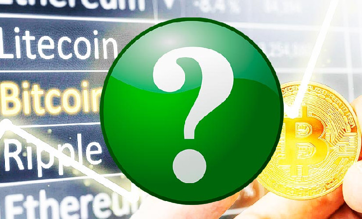 На рынке цифровых активов все еще прослеживается неопределенность