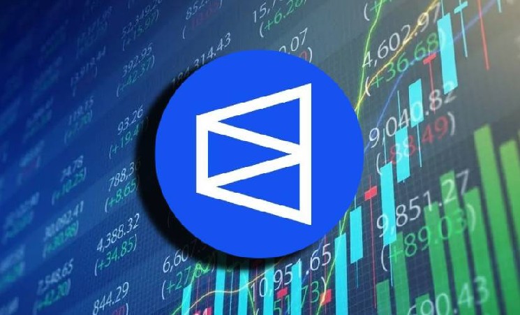 Покерный профи в отставке заработал миллионы на Polymarket благодаря ранним ставкам Покерный профи в отставке заработал миллионы на Polymarket благодаря ранним ставкам